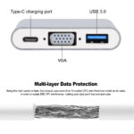 New USB 3.1 Type C To VGA Or USB 3.0 Or USB Type C Multiport Charging Converter HUB Adapter