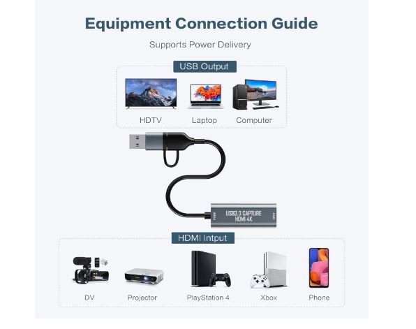 Hdmi Female To USB 3.0 Male Or USB-C Male Dual interface Plug-and-play Video Audio Capture 1080P 60FPS/2K 30FPS Compatible For Windows macOS and Android systems - Image 5
