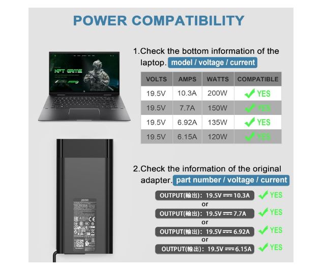 HP 200W Blue Pin Laptop Charger For HP OMEN 15 15t 17 17t Series - Image 6