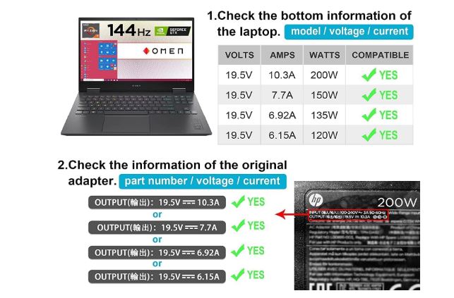 HP 200W Blue Pin Laptop Charger For HP OMEN 15 15t 17 17t Series - Image 5