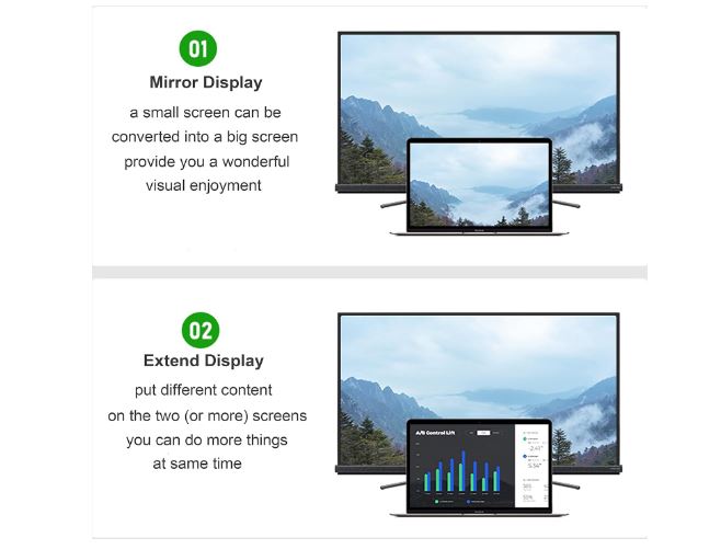 3.1 USB Male Type-C To Female VGA With Durable Design Cable Cord Display Video Adapter Converter Wide Compatibility For MacBook Pro iPad Chromebook Surface Laptops - Image 3