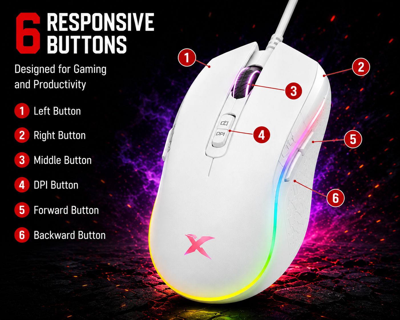 Ergonomic Design & Comfortable RGB Lighting Gaming Mouse USB Plug & Play With 6 Responsive Buttons Connectivity USB Wired Adjustable DPI cursor control Xtrike Me GM 314 Bk Compatibility Windows macOS Android - Image 2