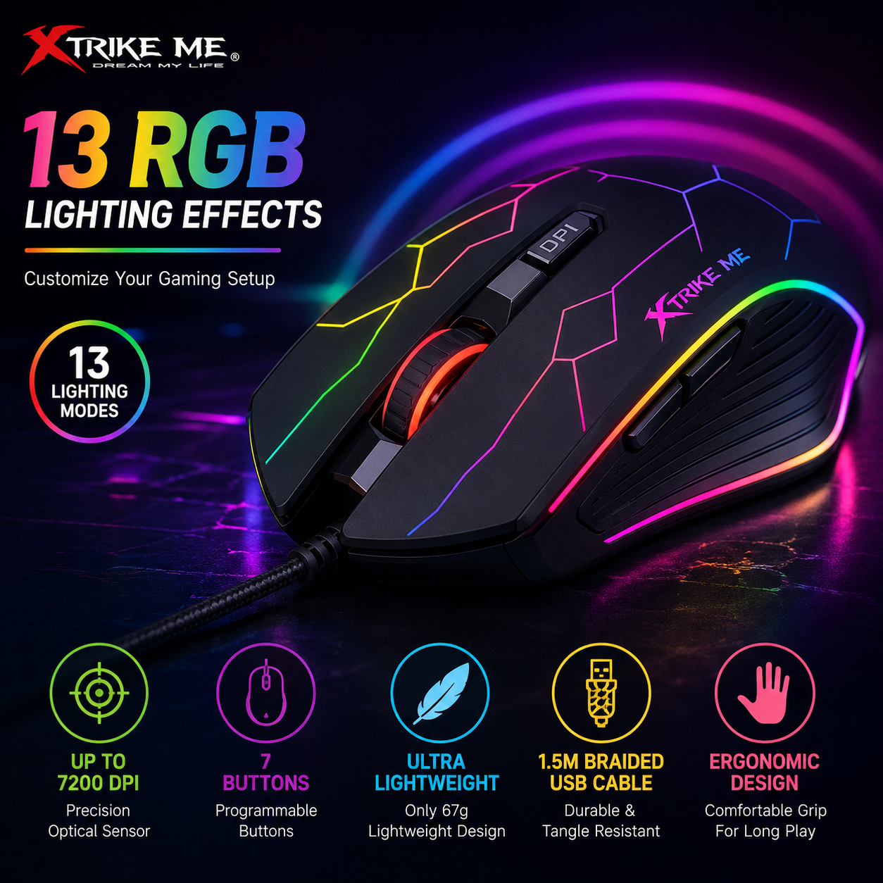 Ergonomic Design & Comfortable RGB Lighting 13 Effects Gaming Mouse Plug & Play With 7 Programmable Buttons Connectivity Wired USB Adjustable DPI Optical Sensor Xtrike Me Gm-316 Compatibility Windows macOS Android - Image 5