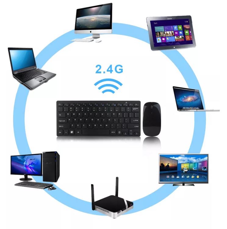 Brand New & High Quality Universal Compatibility Wireless 2.4GHz USB Nano Receiver Keyboard & Mouse Combo Compatible For Desktop Computers Laptop Computers Android TV Boxes MacBook - Image 4