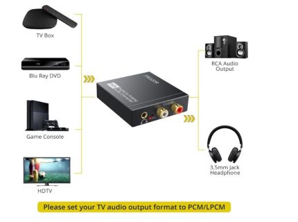 Audio  3.5mm Jack  Aluminum Alloy  Digital to Analog  Converter 192KHz   For Toslink Optical    Adapter    Compatible   PS4 HD DVD Home Cinema Systems