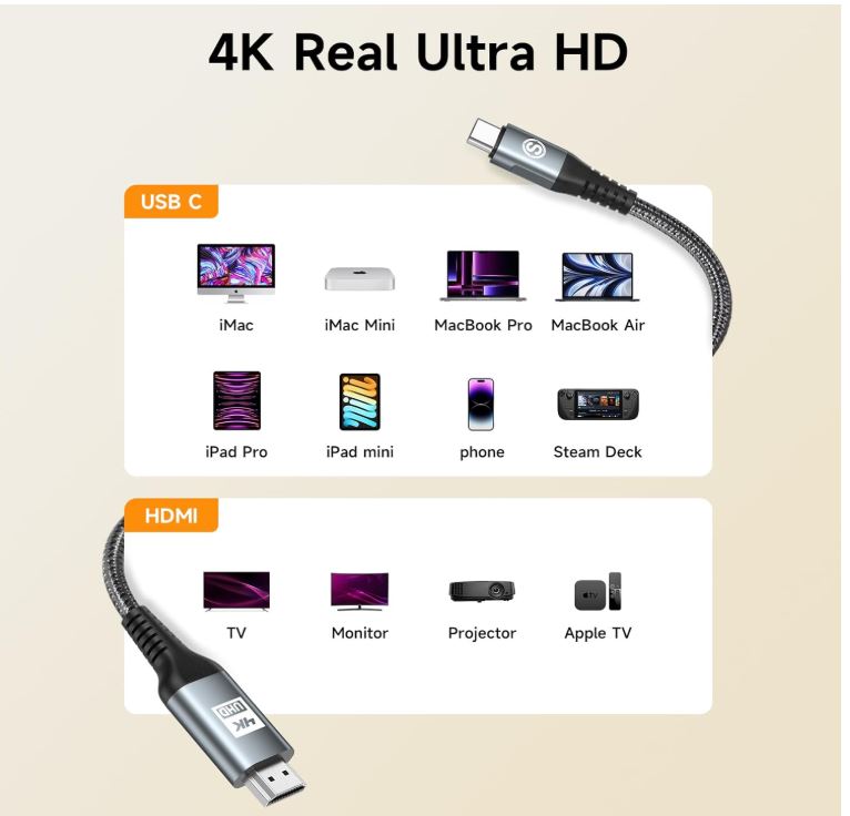 Full HD 4K 60Hz Gold Plated Digital Video HDMI Male To USB Type C 3.1 Male Adapter Cable For PC Or Laptop Monitor HD TV - Image 2