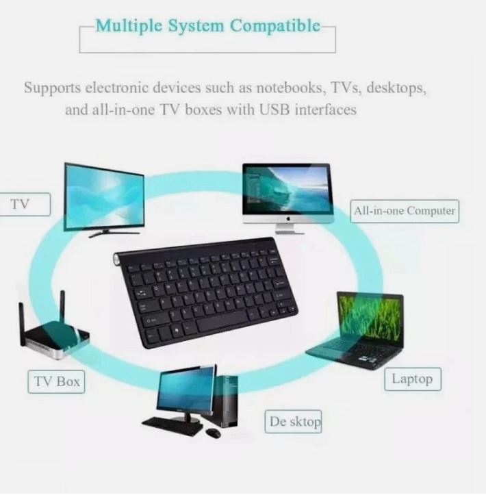 Lightweight Or Slim Design USB Receiver With 2.4GHz Wireless Connection Km908 Keyboard & Mouse Combo Compatibility Windows PCs Laptops And Compatible Tablets - Image 2