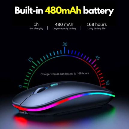 Slim & Ergonomic Design With RGB  Light  Connectivity Wireless 2.4GHz  Bluetooth USB  Rechargeable   Mouse  HP Model W10  Compatibility  Laptops  Desktops  Tablets