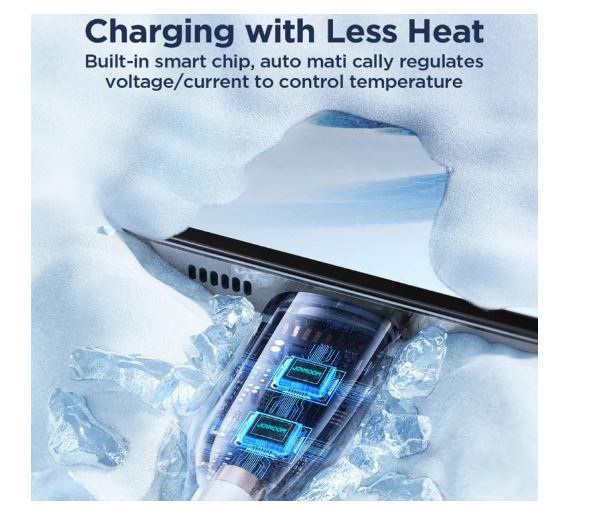 Durable Design Joyroom SA26-AC3 USB A Male to Type C Male Fast Charging & Data Transfer Cable - Image 4