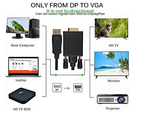 Gold Plated Display Port Male To VGA Male 1080p Adapter Cord Cable Compatible For Laptop, Monitor, TV, Projector - Image 6